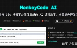 Code Monkey招聘,技能要求还是薪资待遇?