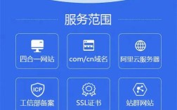 网站怎么搭建app，网站如何直接搭建出app？