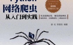 Java爬虫招聘，薪资多少？技能要求高吗？