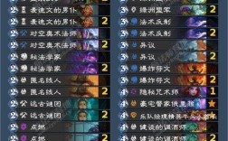 炉传说额外命令参数在哪设置？