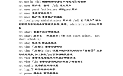 DOS内部命令有哪些？常用命令速查指南。