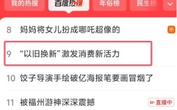 如何成为百度热点？秘诀何在？