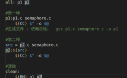 C命令行如何实现彩色输出？