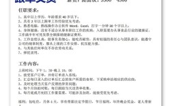 招聘博客，具体招什么岗位？