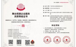 网站搭建资质，网站搭建需要哪些资质？