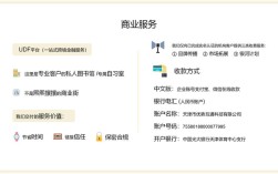 如何查空间服务商？