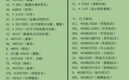 CAD平移命令快捷键是什么？
