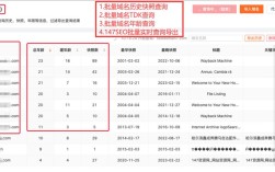 如何查网址域名商？