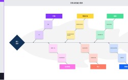 如何精准高效分析图片内容？