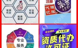 企业注册百度商桥步骤是什么？