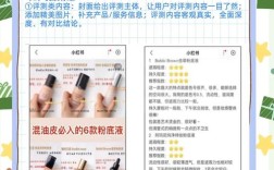 如何优化一品达的SEO排名与流量？