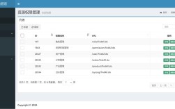 后台如何修改公司网页内容？