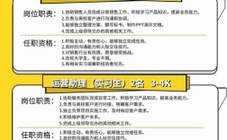 研发分析招聘，研发分析招聘，需具备哪些核心能力？