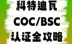 Coriant招聘有哪些职位和要求？