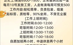 工厂招聘说说,招啥岗?待遇咋样?