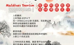 思途旅游招聘，思途旅游招聘，有哪些岗位在等你？