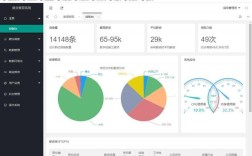 python招聘预测，Python招聘趋势如何预测？