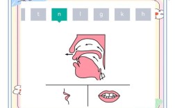 n和l怎么分清？