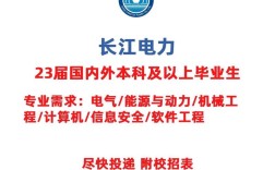 长江EV 招聘，长江EV招聘，有哪些岗位在招？