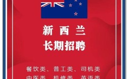 Charles Keith招聘，有哪些岗位在招？