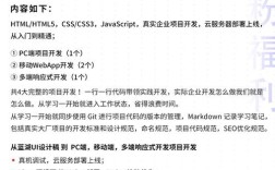 如何用HTML5和CSS做个网站
