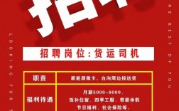 cargo partner招聘哪些岗位？