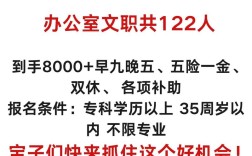 腾讯招聘招聘专员么，腾讯现在是否在招聘招聘专员？