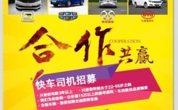 宿主滴滴招聘，宿主滴滴招聘，是官方还是骗局？