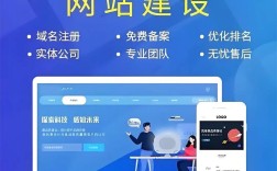 咨询行业网站建设，如何打造专业高效？