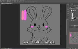 PS如何给图片描边上色？
