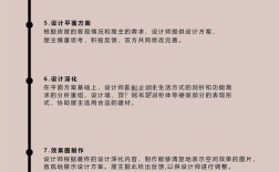 设计规范遵循难？如何高效落地不僵化？