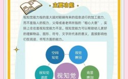 如何提高知识视觉效果，如何提升知识可视化的视觉冲击力？