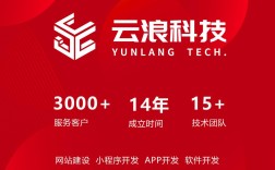 西安网站建设公司哪家好？