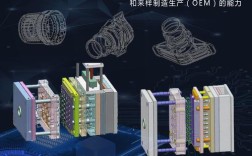 深圳模具外贸网站如何有效建设？