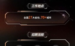 小米招聘高校，有何特别策略？