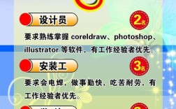 杭州交互设计师招聘，需具备哪些核心能力？