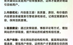 单页如何做关键词优化
