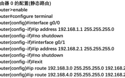 思科配置默认路由命令有哪些？