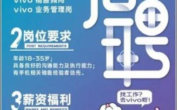 vivo缅甸招聘，是扩张还是填补缺口？