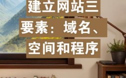 域名搭建免费空间，免费域名空间如何搭建？