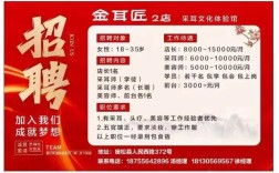 招聘大师的招聘信息有何独特之处？