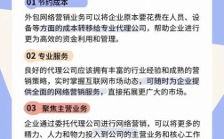 公司高效推广，关键在哪？