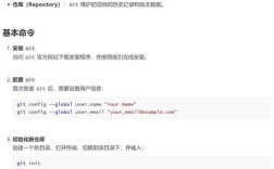 Git命令行提交，常用命令有哪些？