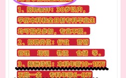 fintech招聘jd，Fintech招聘JD的核心要求与难点是什么？