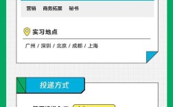 腾讯mfc招聘，腾讯MFC招聘，具体岗位要求有哪些？