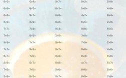 口算题如何规范有序号？