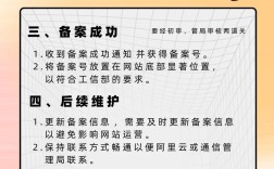 网站备案号怎么申请？