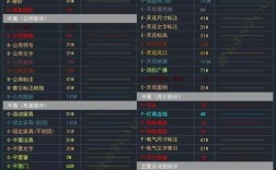 CAD线宽设置命令怎么用？