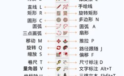 su命令如何切换用户身份？