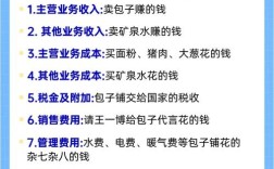劳务如何利润最大化?关键在哪?